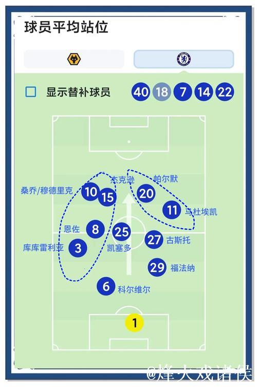 马雷斯卡：对阵阿森纳机会难寻；无论结果都需讨论