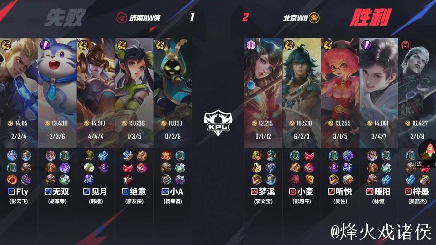 梦溪荣膺MVP,RW侠成功逆转追回一局 梦溪荣膺MVP,RW侠成功逆转追回一局