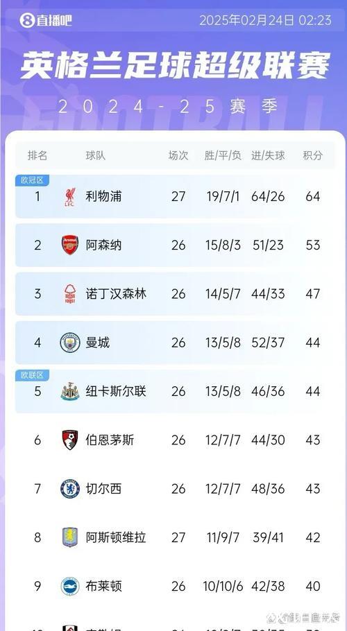 【早报】萨拉赫重返利物浦，和解曙光初现！